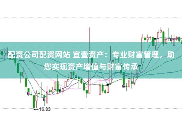 配资公司配资网站 宜壹资产：专业财富管理，助您实现资产增值与财富传承
