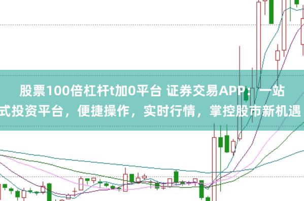 股票100倍杠杆t加0平台 证券交易APP：一站式投资平台，便捷操作，实时行情，掌控股市新机遇！