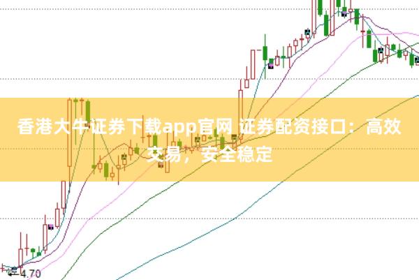 香港大牛证券下载app官网 证券配资接口：高效交易，安全稳定