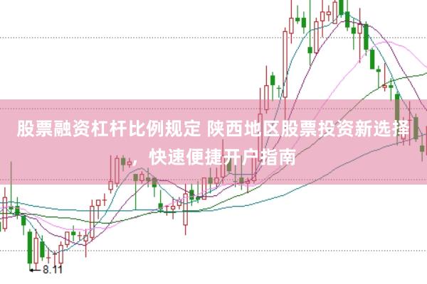 股票融资杠杆比例规定 陕西地区股票投资新选择，快速便捷开户指南