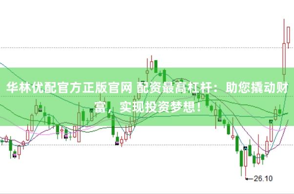 华林优配官方正版官网 配资最高杠杆：助您撬动财富，实现投资梦想！