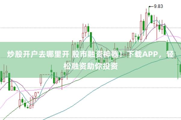 炒股开户去哪里开 股市融资神器！下载APP，轻松融资助你投资