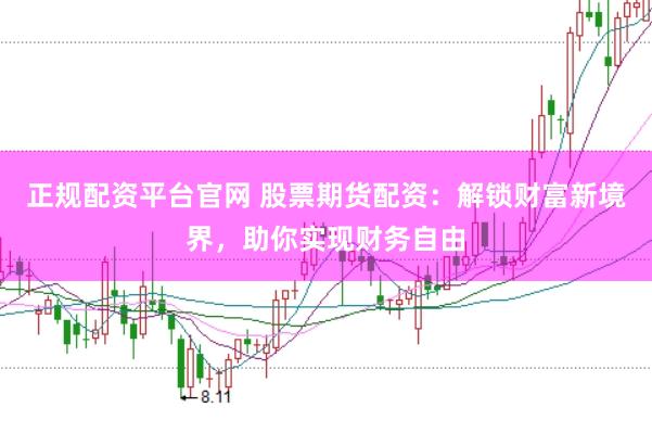 正规配资平台官网 股票期货配资：解锁财富新境界，助你实现财务自由