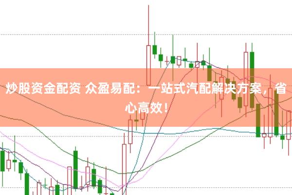 炒股资金配资 众盈易配：一站式汽配解决方案，省心高效！