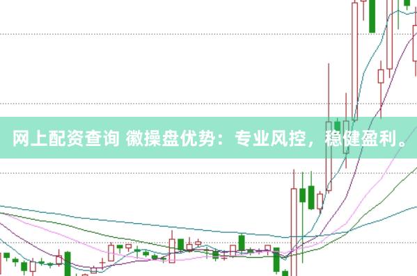 网上配资查询 徽操盘优势：专业风控，稳健盈利。