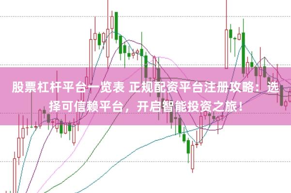 股票杠杆平台一览表 正规配资平台注册攻略：选择可信赖平台，开启智能投资之旅！