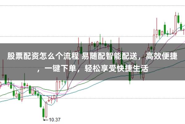 股票配资怎么个流程 易随配智能配送,高效便捷,一键下单,轻松享受快捷生活