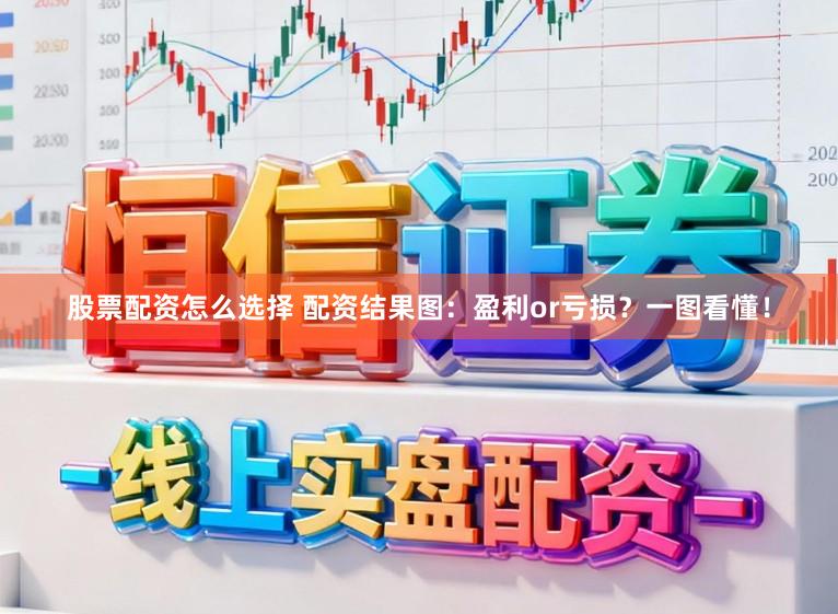 股票配资怎么选择 配资结果图:盈利or亏损?一图看懂!