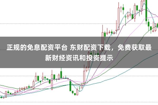 正规的免息配资平台 东财配资下载,免费获取最新财经资讯和投资提示