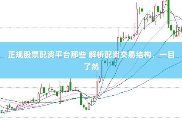 正规股票配资平台那些 解析配资交易结构，一目了然